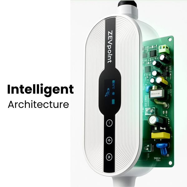 Aveo x1 11 kW Smart Portable EV Charger