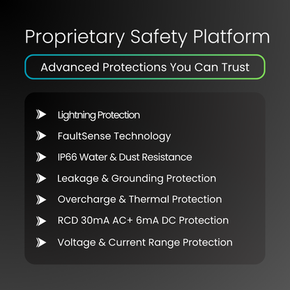 Dash AIO EV Charger 7.2KW