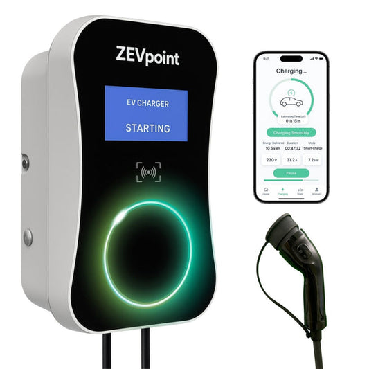 Duos 22 KW Wall Charger