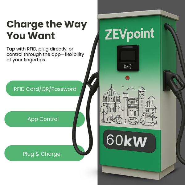 Nova 60kW DC Charger | Dual Gun