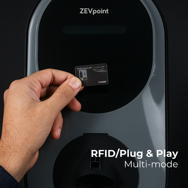 Titan 19.2kw (Type 1) HUMMER EV | LYRIC | FORD F-150 | SILVERADO | LUCID AIR