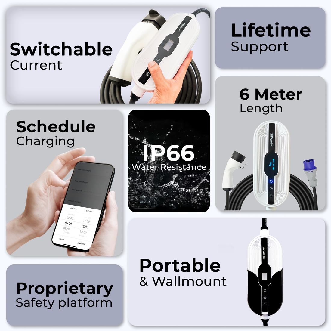 Aveo 3.6+ 3.6 kW Smart Portable EV Charger