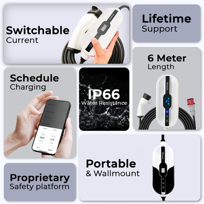 Aveo x1 11 kW Smart Portable EV Charger