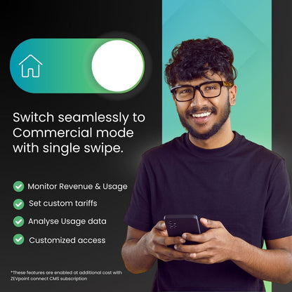 Duos 7.5 KW Wall Charger