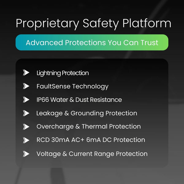 شاحن حائط ثنائي بقوة 22 كيلو واط