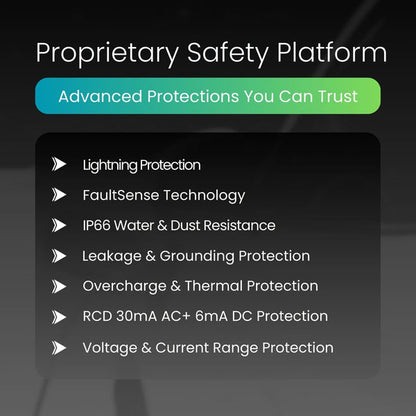 شاحن حائط ثنائي بقوة 22 كيلو واط