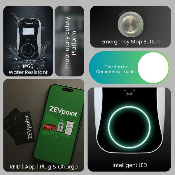 شاحن حائط ثنائي بقوة 22 كيلو واط