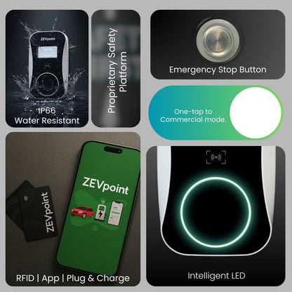 شاحن حائط ثنائي بقوة 22 كيلو واط