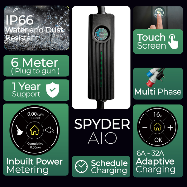Spyder AIO (All-in-One) 16KW