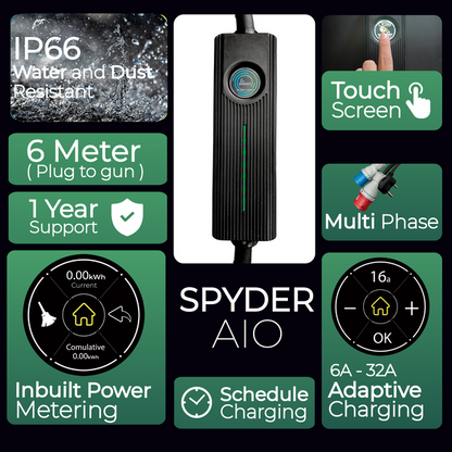 Spyder AIO (All-in-One) 16KW
