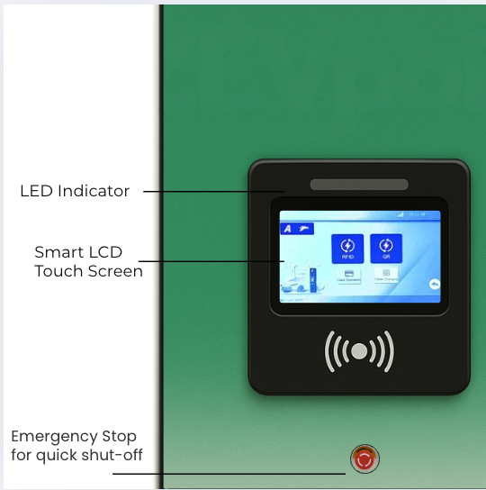 Nova 60kW DC Charger | Dual Gun